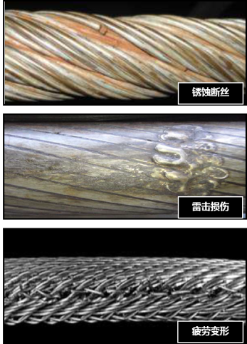 钢丝绳检测